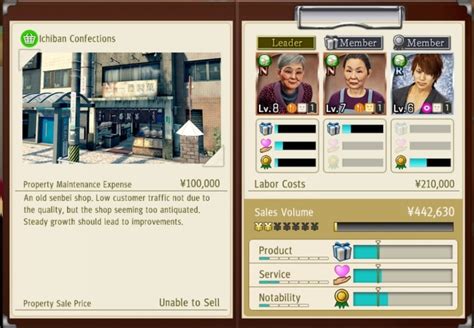 best properties yakuza like a dragon|Best properties, rank 1 .